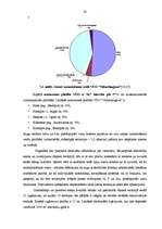 Diplomdarbs 'Daugavas baseina apgabala vides kvalitātes nodrošināšanas pasākuma pamatojums', 28.