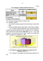Diplomdarbs 'Daugavas baseina apgabala vides kvalitātes nodrošināšanas pasākuma pamatojums', 36.