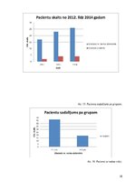 Diplomdarbs 'Ķirurģiskas ārstēšanas iespējas pēcdzemdību izmaiņām vēdera priekšēja sienā', 28.