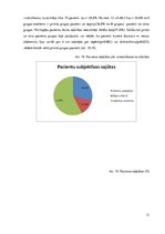 Diplomdarbs 'Ķirurģiskas ārstēšanas iespējas pēcdzemdību izmaiņām vēdera priekšēja sienā', 31.