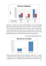 Diplomdarbs 'Ķirurģiskas ārstēšanas iespējas pēcdzemdību izmaiņām vēdera priekšēja sienā', 32.