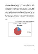 Diplomdarbs 'Ķirurģiskas ārstēšanas iespējas pēcdzemdību izmaiņām vēdera priekšēja sienā', 33.