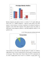 Diplomdarbs 'Ķirurģiskas ārstēšanas iespējas pēcdzemdību izmaiņām vēdera priekšēja sienā', 36.