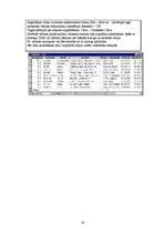 Referāts 'Mācību līdzekļu izstrāde Access 97 apguvē', 16.