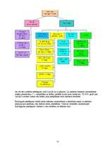 Referāts 'Internets', 14.