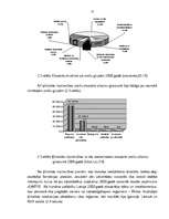 Referāts 'Latvijas eksporta preču plūsmu analīze', 12.