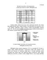 Referāts 'Latvijas eksporta preču plūsmu analīze', 13.