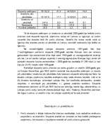 Referāts 'Latvijas eksporta preču plūsmu analīze', 21.