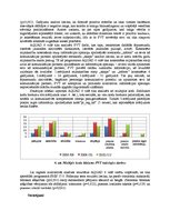 Referāts 'Vienota pedagoģiskā procesa nozīme pusaudžu ar valodas traucējumiem komunikatīvā', 7.
