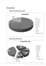 Referāts 'Kristietība Eiropā', 10.
