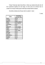 Referāts 'Kristietība Eiropā', 24.