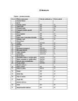 Referāts 'Ēdināšanas uzņēmuma projektēšana', 3.