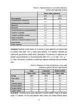 Biznesa plāns 'Biznesa plāns SIA "Mans dators"', 12.