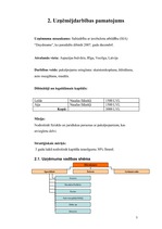 Biznesa plāns 'Biznesa plāns. SIA "Daydreams"', 5.