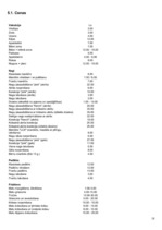 Biznesa plāns 'Biznesa plāns. SIA "Daydreams"', 18.