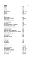 Biznesa plāns 'Biznesa plāns. SIA "Daydreams"', 32.