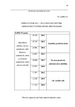 Referāts 'Alkoholisko dzērienu vai citu apreibinošo vielu lietošanas sabiedriskās vietās u', 35.