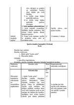 Konspekts 'Astoņu sporta stundu konspekti basketbolā', 12.