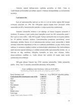 Referāts 'Uzņēmējdarbības vides pētīšanas metodes', 10.