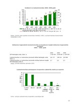 Referāts 'Uzņēmējdarbības vides pētīšanas metodes', 13.
