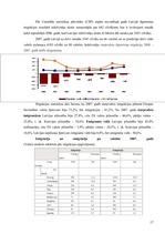 Referāts 'Uzņēmējdarbības vides pētīšanas metodes', 17.