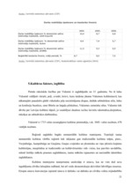 Referāts 'Uzņēmējdarbības vides pētīšanas metodes', 21.