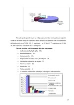 Referāts 'Uzņēmējdarbības vides pētīšanas metodes', 25.