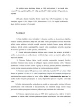 Referāts 'Uzņēmējdarbības vides pētīšanas metodes', 27.