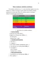 Referāts 'Preču grupu 20.nodaļas risku novērtēšana un kontroles pasākumu plānošana', 14.