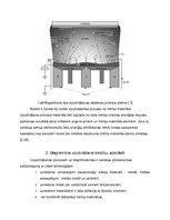 Referāts 'Magnetrona izputināšanas tehnoloģija un vara īpašības', 3.
