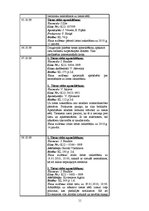 Prakses atskaite 'Latvijas Zvērinātu advokātu kolēģija', 11.