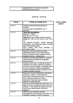 Prakses atskaite 'Latvijas Zvērinātu advokātu kolēģija', 20.