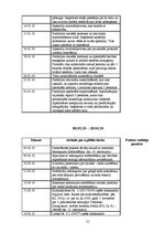 Prakses atskaite 'Latvijas Zvērinātu advokātu kolēģija', 21.