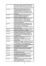 Prakses atskaite 'Latvijas Zvērinātu advokātu kolēģija', 22.
