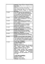 Prakses atskaite 'Latvijas Zvērinātu advokātu kolēģija', 29.