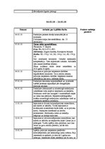 Prakses atskaite 'Latvijas Zvērinātu advokātu kolēģija', 36.