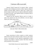 Biznesa plāns 'Lauku mājas "Stinkas"', 13.