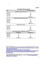 Referāts 'Meta analīze un tās izmantošana ekonomikas, tirgzinību un reklāmas pētīšanā un i', 8.