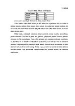 Referāts 'Meta analīze un tās izmantošana ekonomikas, tirgzinību un reklāmas pētīšanā un i', 20.