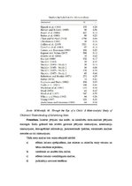 Referāts 'Meta analīze un tās izmantošana ekonomikas, tirgzinību un reklāmas pētīšanā un i', 32.