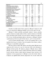 Diplomdarbs 'Jelgavas pilsētas ieņēmumu un izdevumu analīze', 19.