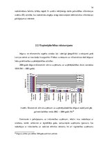 Diplomdarbs 'Jelgavas pilsētas ieņēmumu un izdevumu analīze', 28.