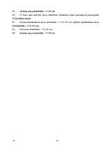 Referāts 'Jauna uzņēmuma izveide', 14.