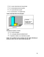Diplomdarbs 'Pacientu informētība par perioperatīvo periodu mugurkaula ķirurģijā', 34.