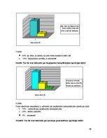 Diplomdarbs 'Pacientu informētība par perioperatīvo periodu mugurkaula ķirurģijā', 35.