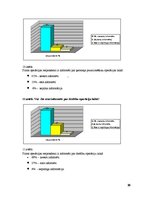 Diplomdarbs 'Pacientu informētība par perioperatīvo periodu mugurkaula ķirurģijā', 36.