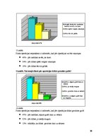 Diplomdarbs 'Pacientu informētība par perioperatīvo periodu mugurkaula ķirurģijā', 38.