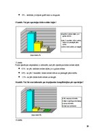 Diplomdarbs 'Pacientu informētība par perioperatīvo periodu mugurkaula ķirurģijā', 39.