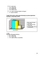 Diplomdarbs 'Pacientu informētība par perioperatīvo periodu mugurkaula ķirurģijā', 41.