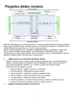 Konspekts 'Loģistikas informācijas tehnoloģijas. Eksāmenu jautājumu atbildes', 3.